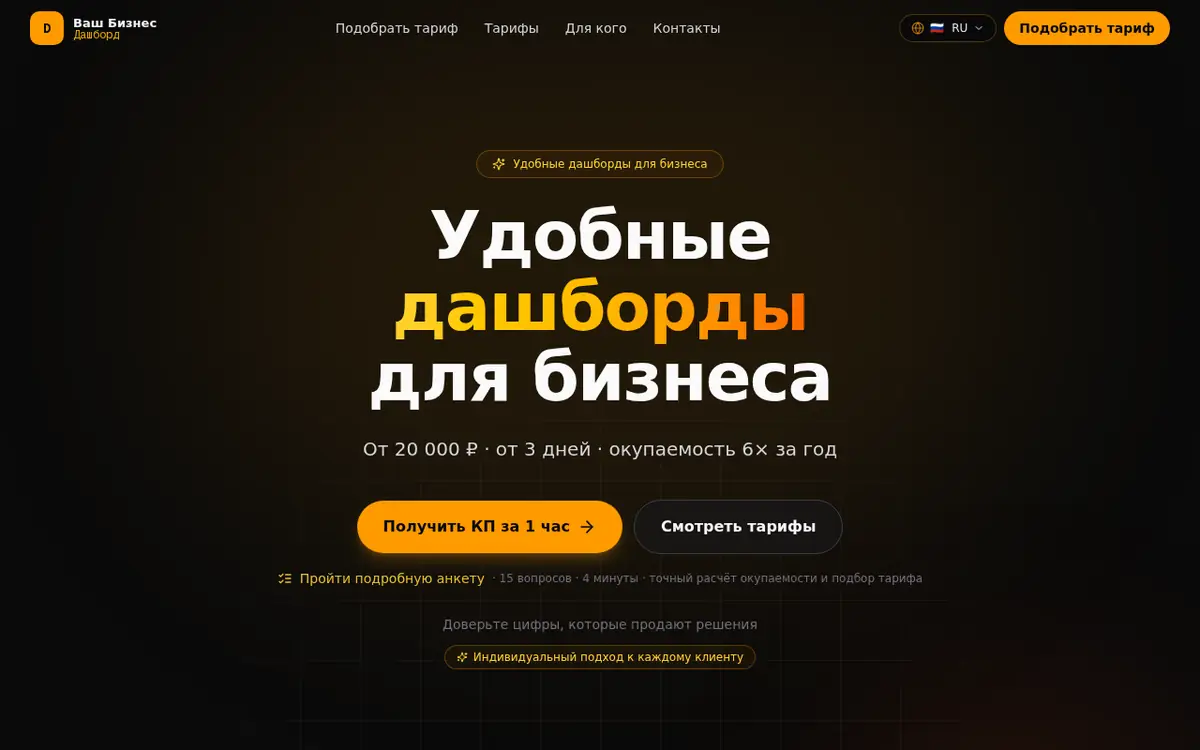 Дашборды для бизнеса — скриншот сайта dashboard.alxbykov.ru