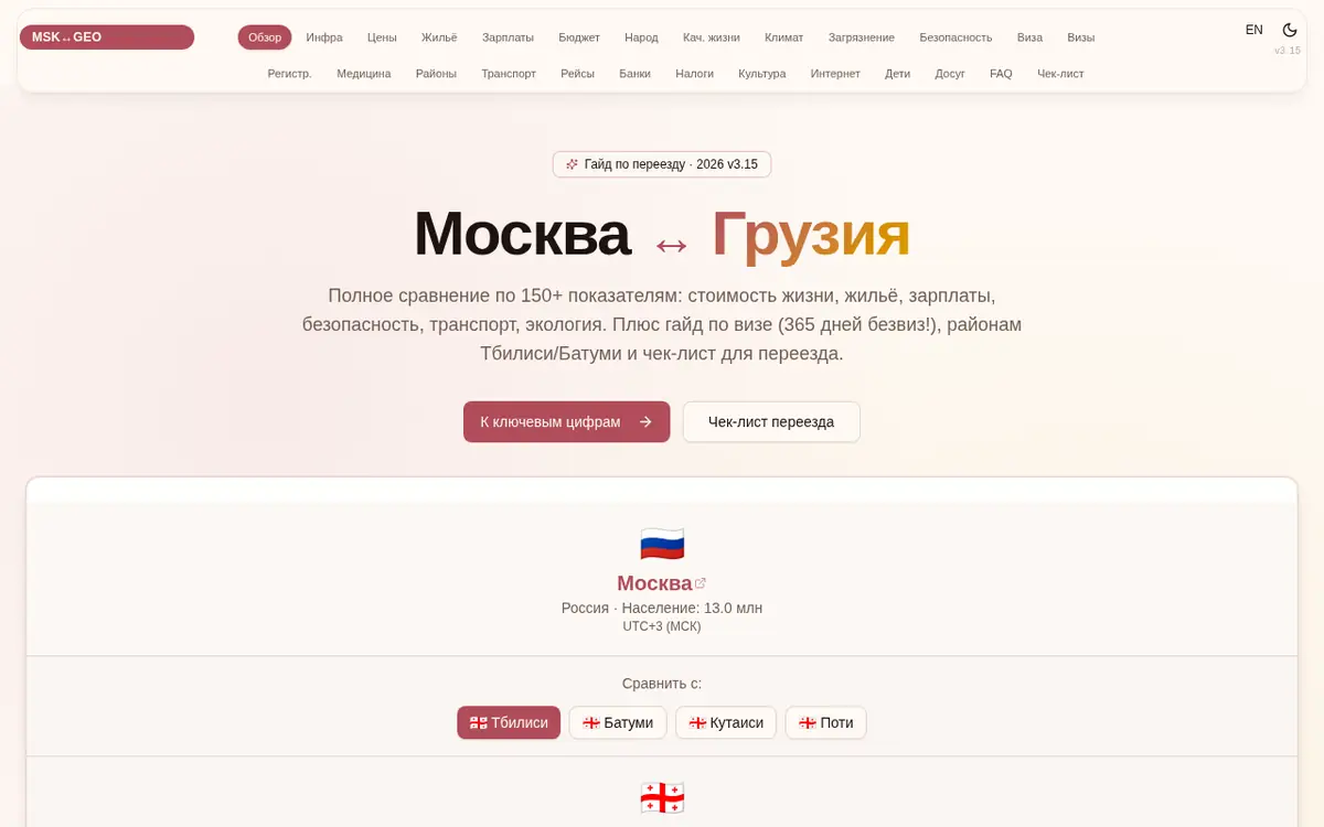 Москва ↔ Грузия — скриншот сайта msktogeo.alxbykov.ru