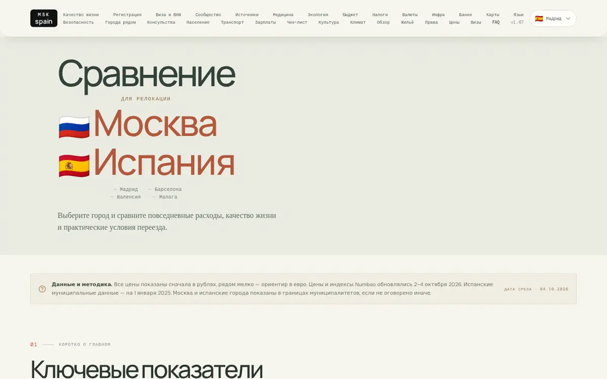 Москва → Испания — скриншот сайта spain.alxbykov.ru